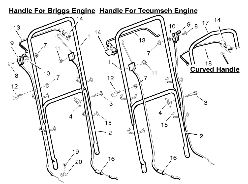 Handle Assembly Diagram and Parts List for 22255X31A 1996 Briggs and Stratton Lawn Mower